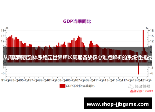 从周期跨度到体系稳定世界杯长周期备战核心难点解析的系统性挑战