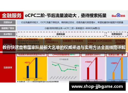 教你快速查看国家队最新大名单的权威渠道与实用方法全面指南详解 教你快速查看国家队最新大名单的权威渠道与实用方法全面指南详解