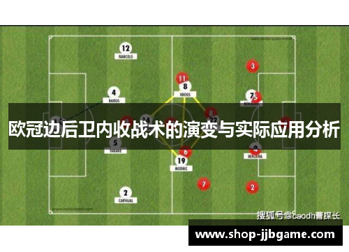 欧冠边后卫内收战术的演变与实际应用分析 欧冠边后卫内收战术的演变与实际应用分析