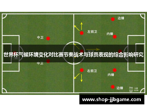 世界杯气候环境变化对比赛节奏战术与球员表现的综合影响研究
