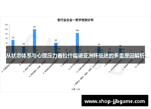 从状态体系与心理压力看拉什福德亚洲杯低迷的多重原因解析 从状态体系与心理压力看拉什福德亚洲杯低迷的多重原因解析