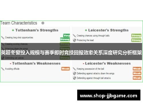英超冬窗投入规模与赛季即时竞技回报效率关系深度研究分析框架 英超冬窗投入规模与赛季即时竞技回报效率关系深度研究分析框架
